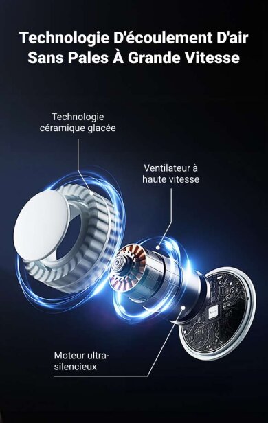 FluxoFan image