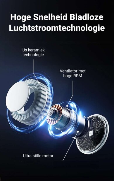FluxoFan image